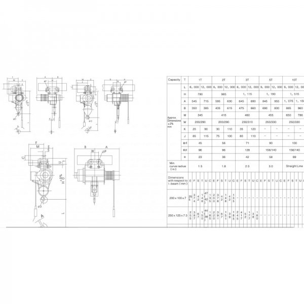 Preview: ELEKTROSEILZUG, SEILWINDE MIT LAUFKATZE SH 2T x 6M, 380V Preview: ELEKTROSEILZUG, SEILWINDE MIT LAUFKATZE SH 2T x 6M, 380V